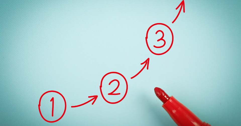 転職エージェント利用での転職活動の流れ